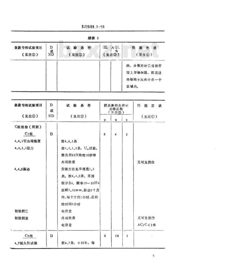 SJ 2599.1-1985 电子器件详细规范 ＣＤ６０型交流电动机用铝电解电容器 评定水平Ｅ