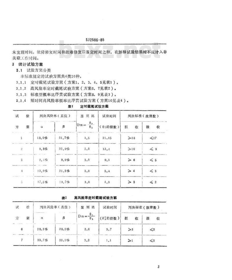 SJ 2586-1985 船用导航雷达可靠性试验方法