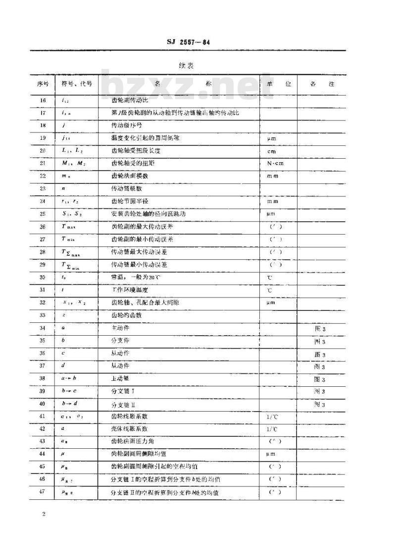 SJ 2557-1984 小模数渐开线圆柱齿轮传动链精度计算方法