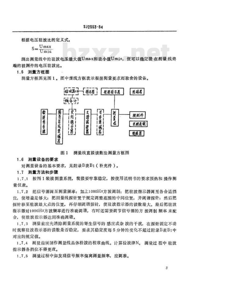 SJ 2553-1984 波导和同轴件驻波测量方法