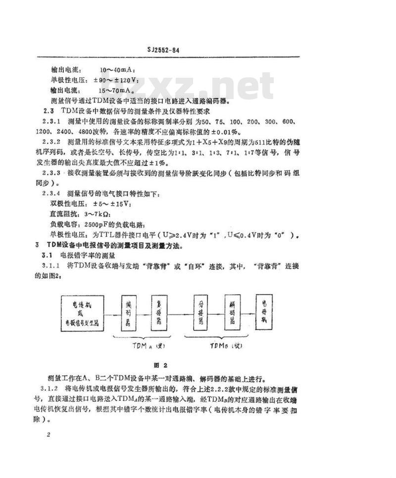 SJ 2552-1984 ３２Ｋｂｉｔ／ｓ、６４Ｋｂｉｔ／ｓ电报和数据传输时分多路复用设备电性能测量方法