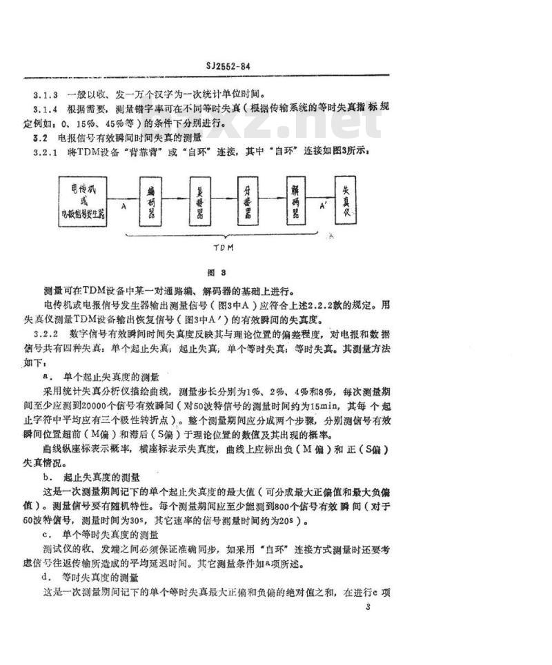 SJ 2552-1984 ３２Ｋｂｉｔ／ｓ、６４Ｋｂｉｔ／ｓ电报和数据传输时分多路复用设备电性能测量方法