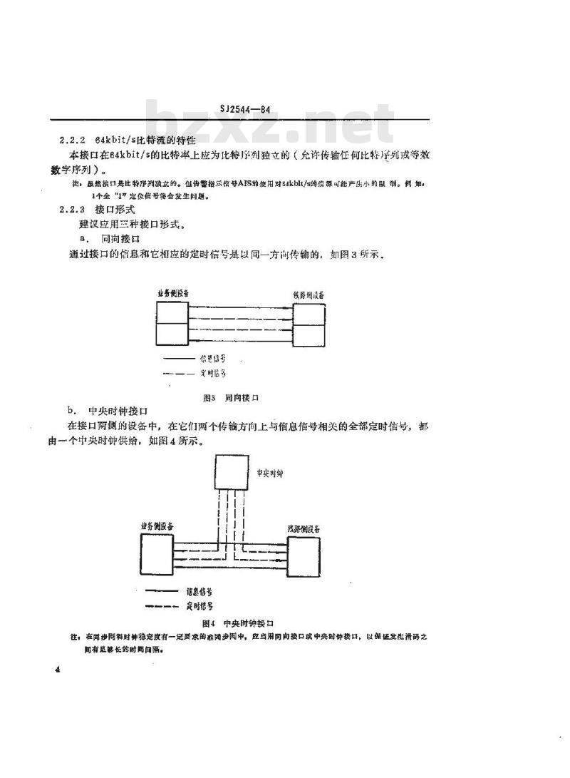 SJ 2544-1984 数字通信设备数字接口