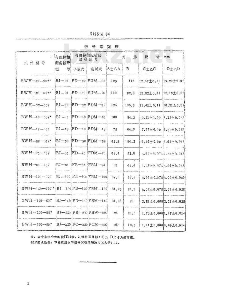 SJ 2516-1984 矩形６０°Ｈ面切角弯波导组件