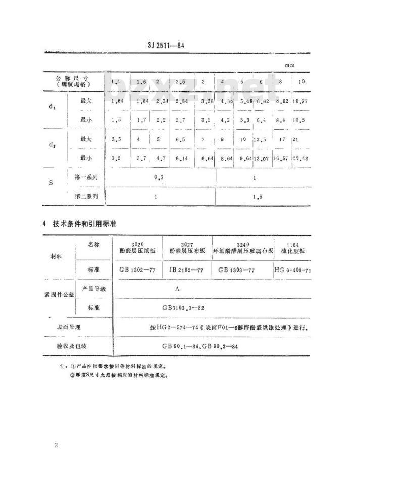 SJ 2511-1984 紧固件 绝缘垫圈