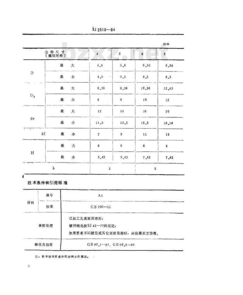 SJ 2510-1984 紧固件 手把垫圈