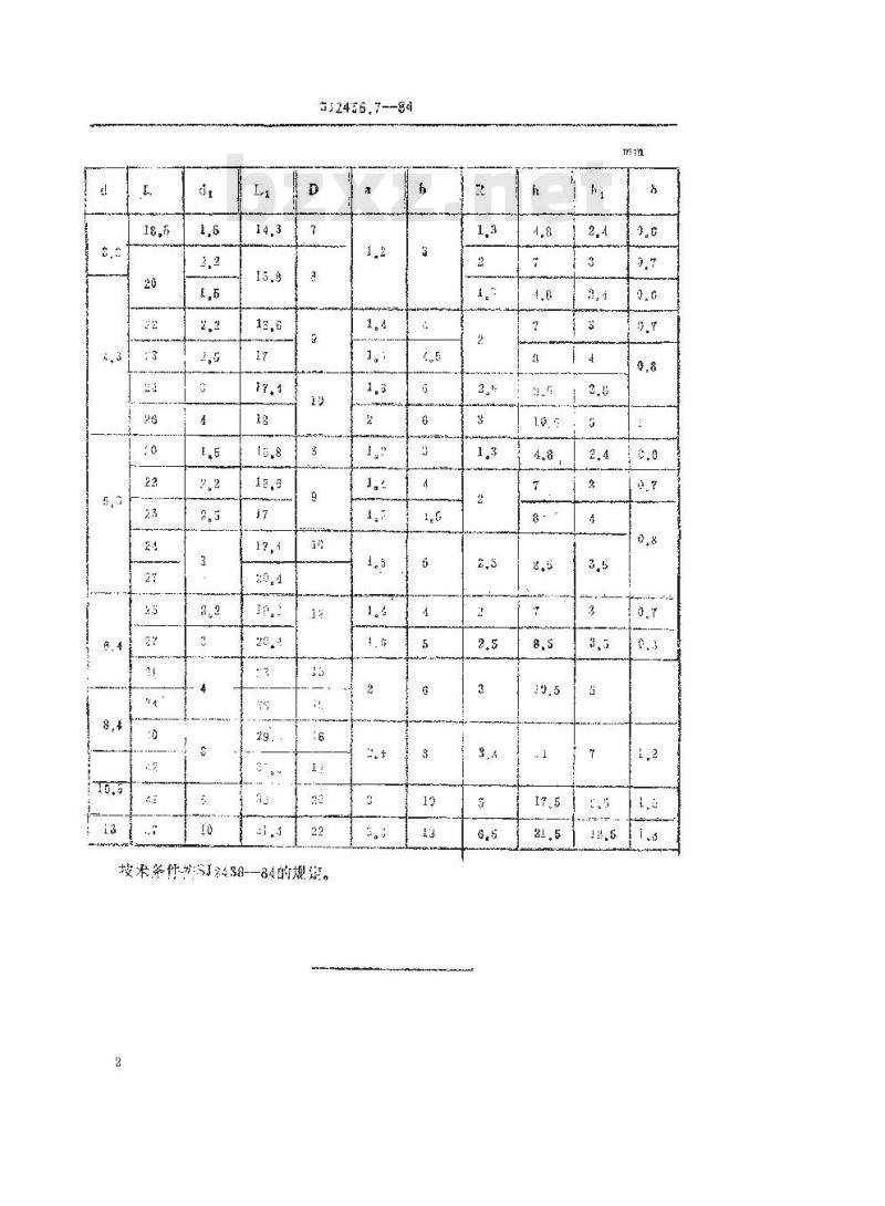 SJ 2436.7-1984 ＣＵ型闭口端套焊片