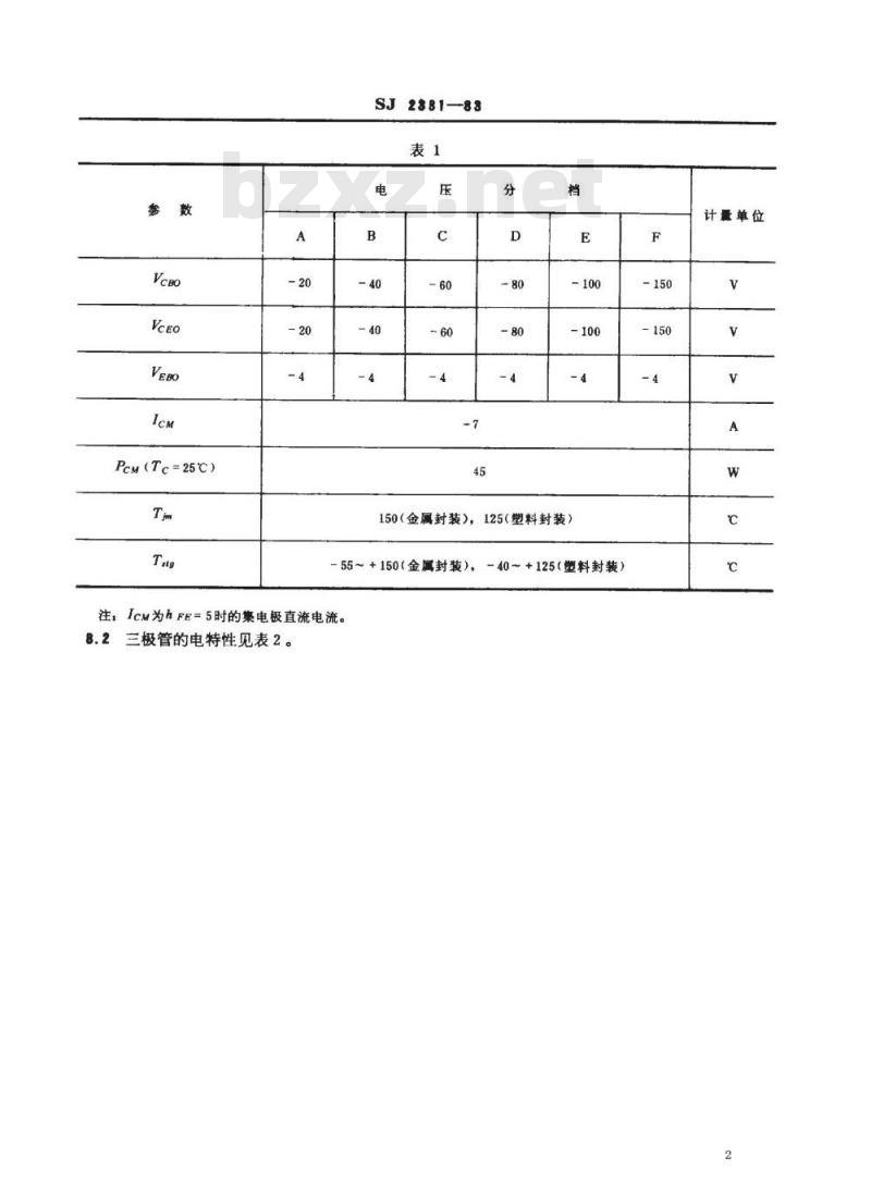 SJ 2381-1983 ３ＣＤ５５７、３ＣＤ５５８、３ＣＤ６５７型ＰＮＰ硅外延平面低频大功率三极管