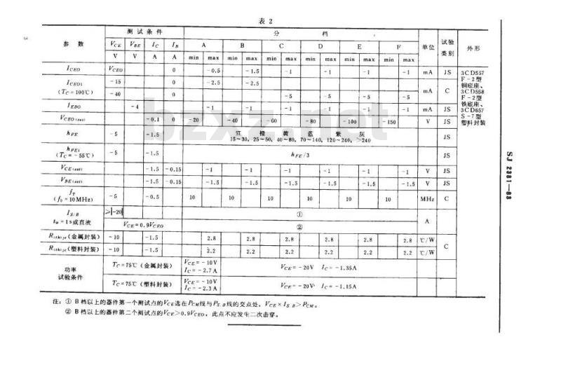 SJ 2381-1983 ３ＣＤ５５７、３ＣＤ５５８、３ＣＤ６５７型ＰＮＰ硅外延平面低频大功率三极管