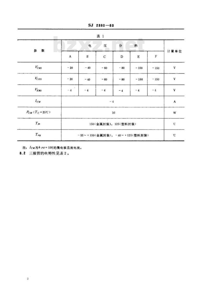 SJ 2380-1983 ３ＣＤ５５５、３ＣＤ５５６、３ＣＤ６５５型ＰＮＰ硅外延平面低频大功率三极管