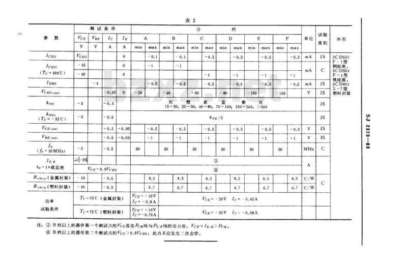 SJ 2379-1983 ３ＣＤ５５３、３ＣＤ５５４、３ＣＤ６５３型ＰＮＰ硅外延平面低频大功率三极管
