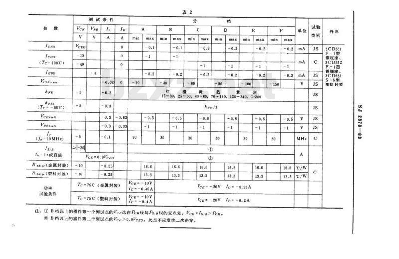 SJ 2378-1983 ３ＣＤ５５１、３ＣＤ５５２、３ＣＤ６５１型ＰＮＰ硅外延平面低频大功率三极管