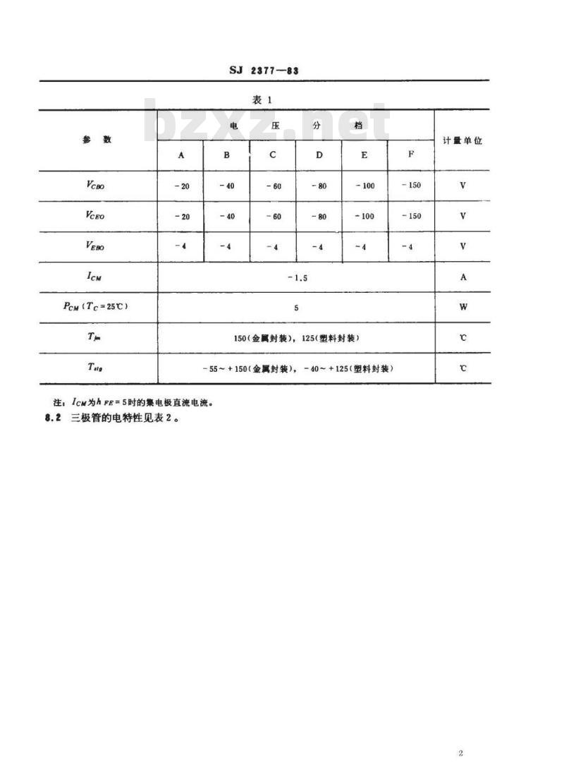 SJ 2377-1983 ３ＣＤ５４９、３ＣＤ５５０、３ＣＤ６４９型ＰＮＰ硅外延平面低频大功率三极管