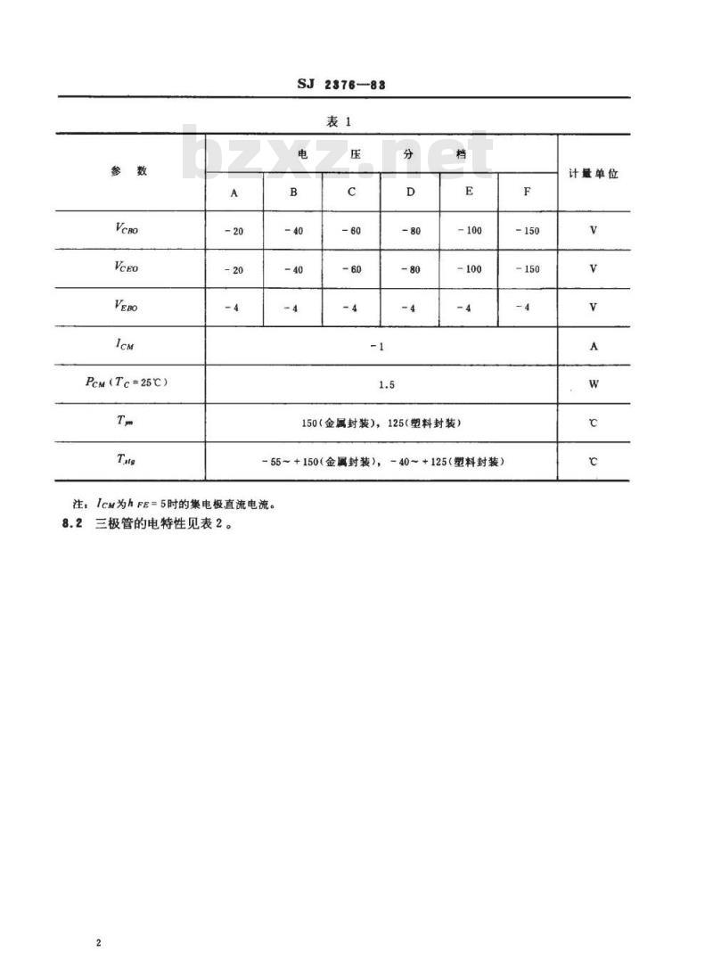 SJ 2376-1983 ３ＣＤ６４７型ＰＮＰ硅外延平面低频大功率三极管