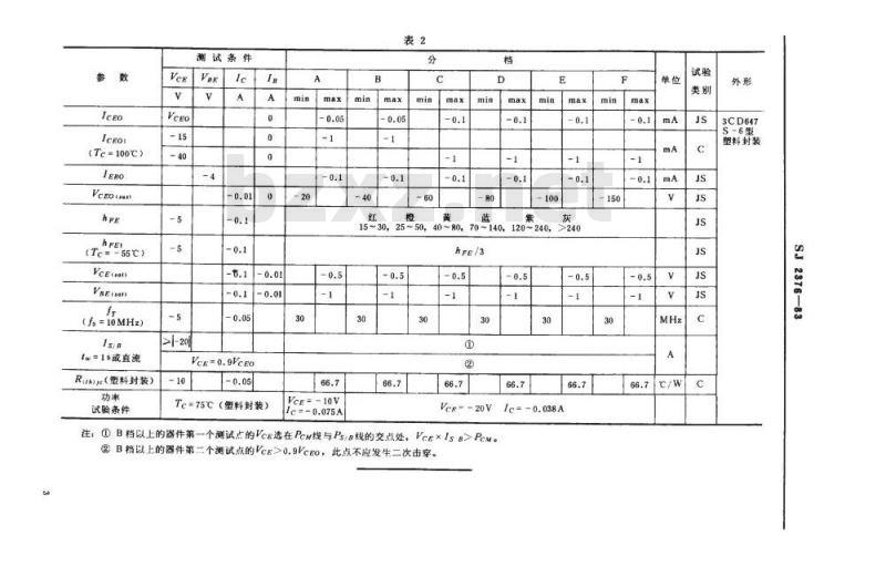 SJ 2376-1983 ３ＣＤ６４７型ＰＮＰ硅外延平面低频大功率三极管