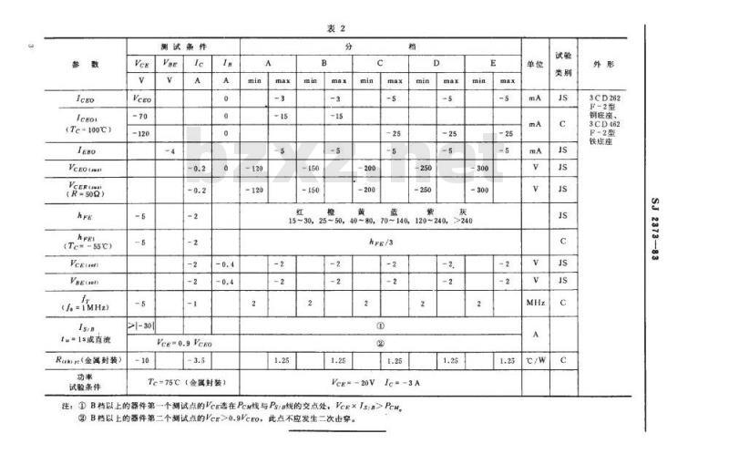 SJ 2373-1983 ３ＣＤ２６２、３ＣＤ４６２型ＰＮＰ硅高压低频大功率三极管
