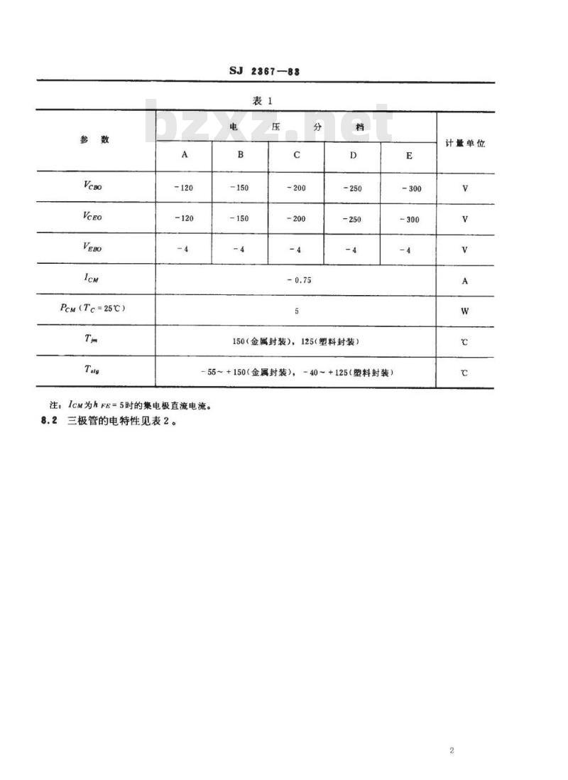 SJ 2367-1983 ３ＣＤ２４９、３ＣＤ２５０、３ＣＤ４４９型ＰＮＰ硅高压低频大功率三极管