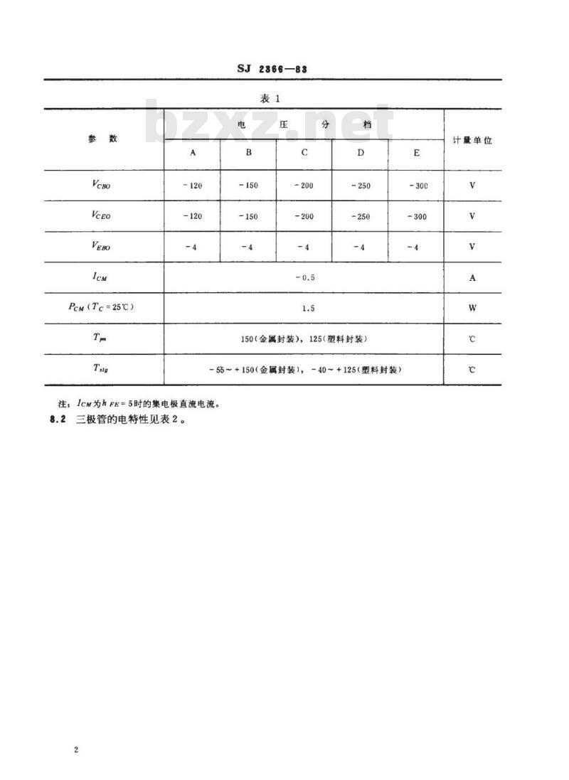 SJ 2366-1983 ３ＣＤ４４７型ＰＮＰ硅高压低频大功率三极管