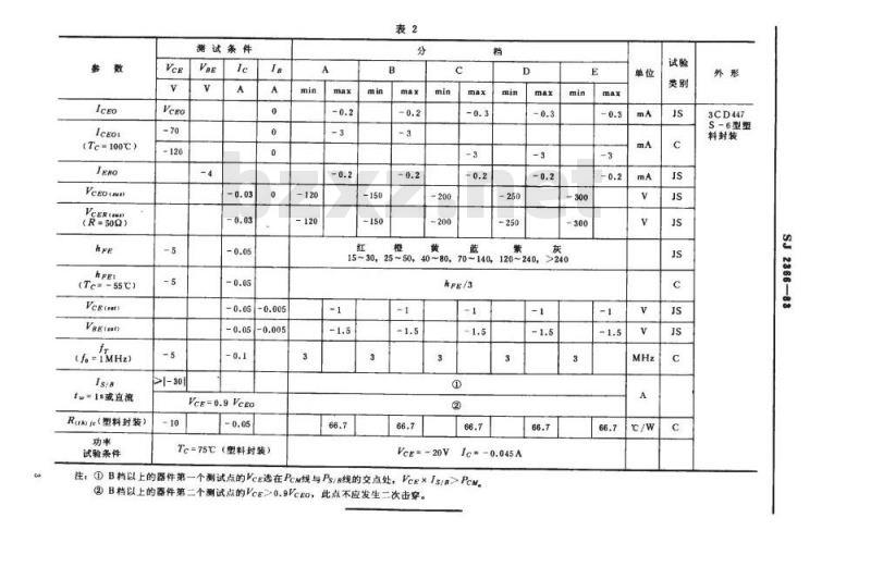 SJ 2366-1983 ３ＣＤ４４７型ＰＮＰ硅高压低频大功率三极管