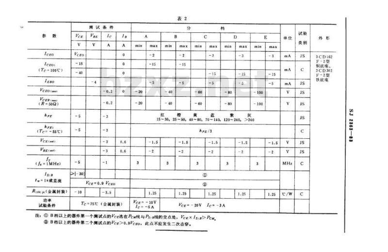 SJ 2363-1983 ３ＣＤ１６２、３ＣＤ３６２型ＰＮＰ硅低压低频大功率三极管