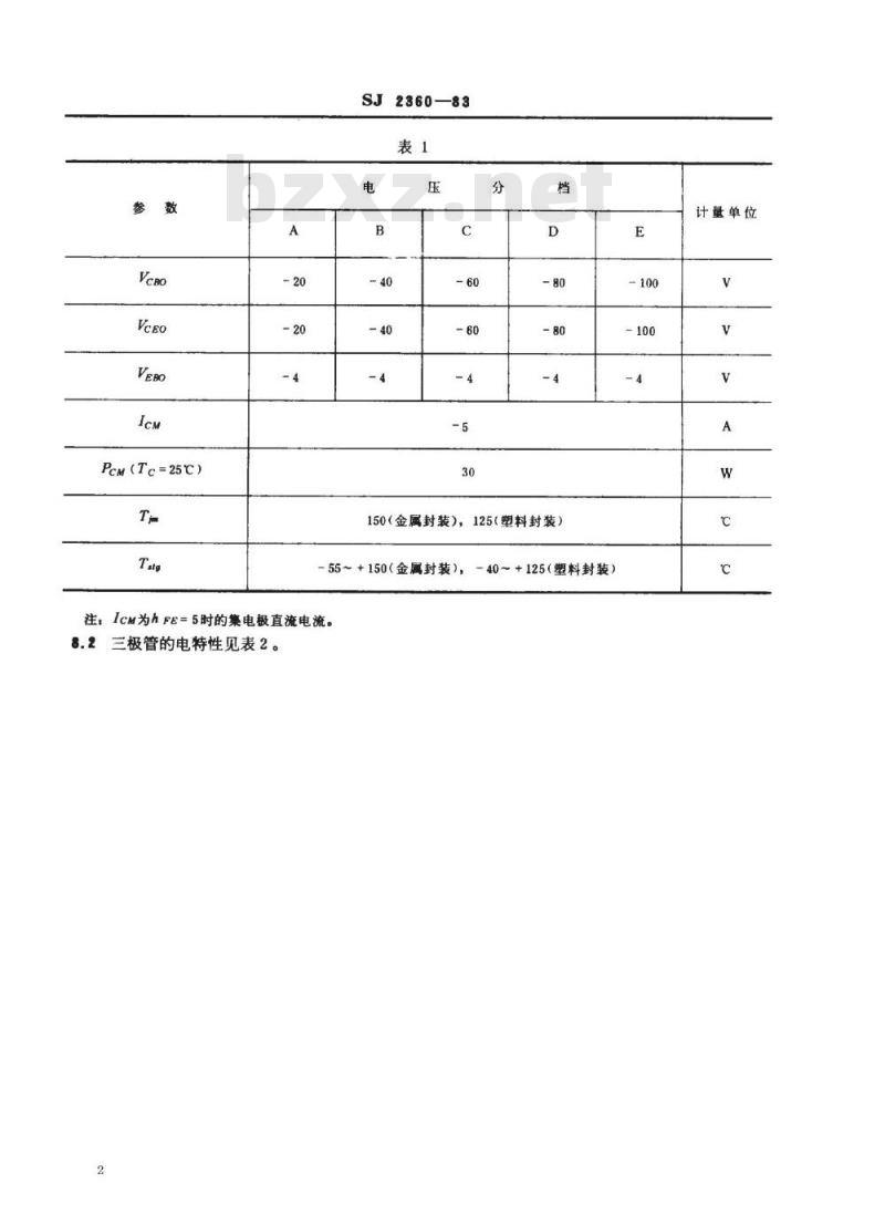 SJ 2360-1983 ３ＣＤ１５５、３ＣＤ１５６、３ＣＤ３５５型ＰＮＰ硅低压低频大功率三极管