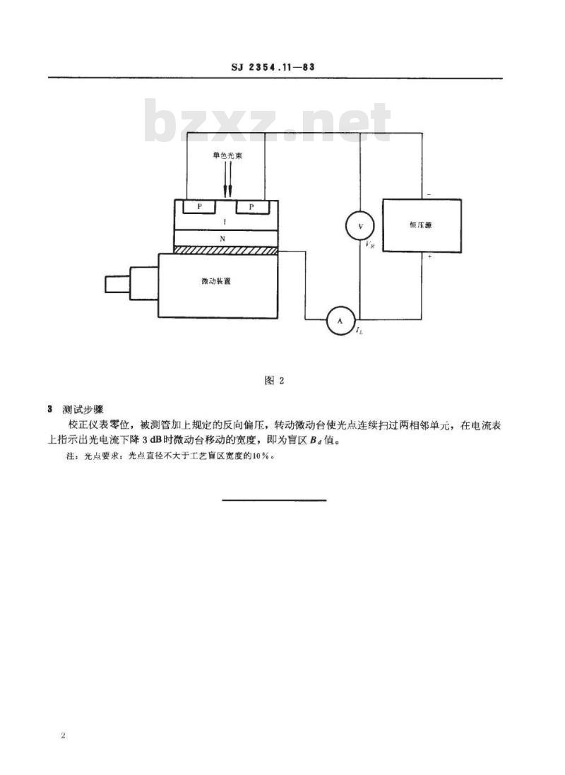 SJ 2354.11-1983 ＰＩＮ、雪崩光电二极管列阵音区宽度的测试方法