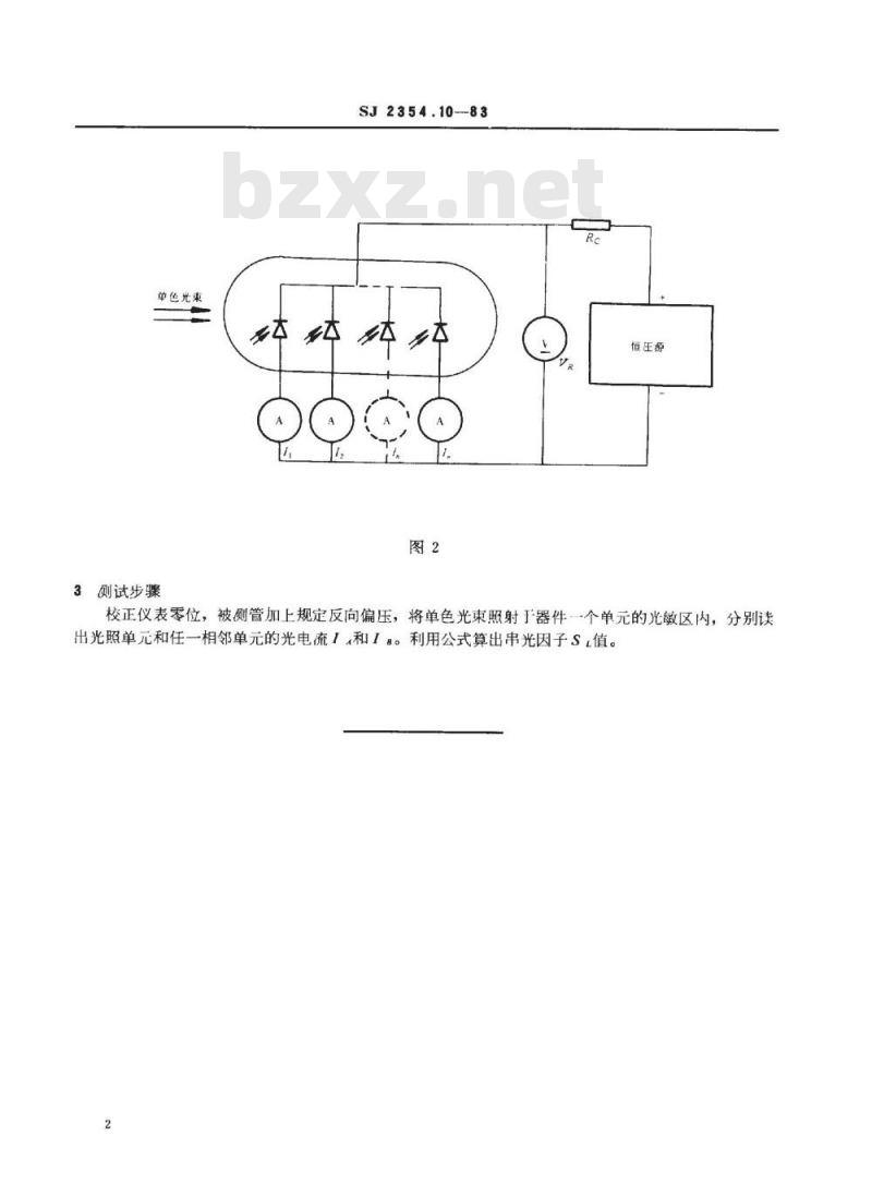 SJ 2354.10-1983 ＰＩＮ、雪崩光电二极管列阵串光因子的测试方法