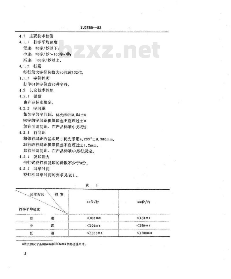 SJ 2350-1983 控制台和终端用打字机通用技术条件