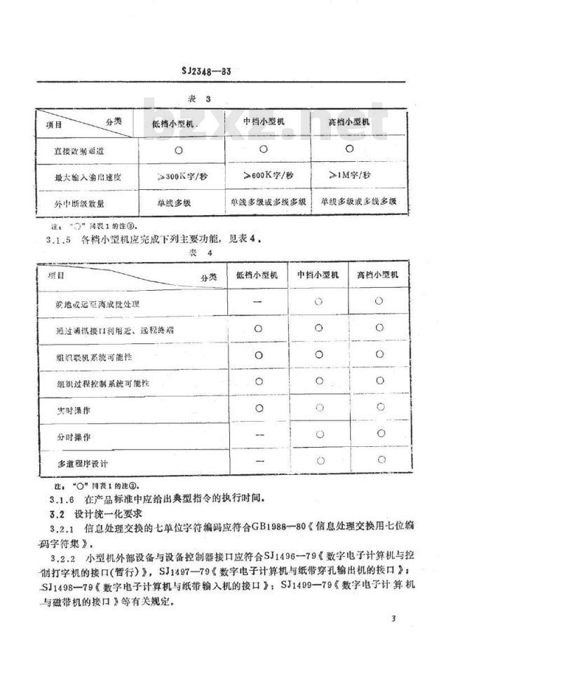 SJ 2348-1983 小型数字电子计算机通用技术条件