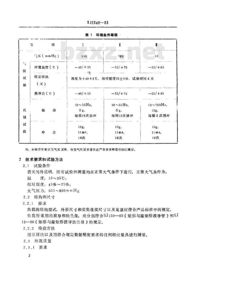 SJ 2346-1983 矩形波导终端负载总技术条件