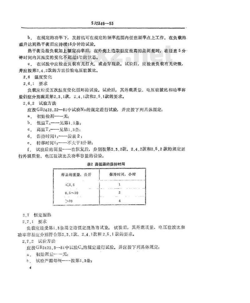 SJ 2346-1983 矩形波导终端负载总技术条件