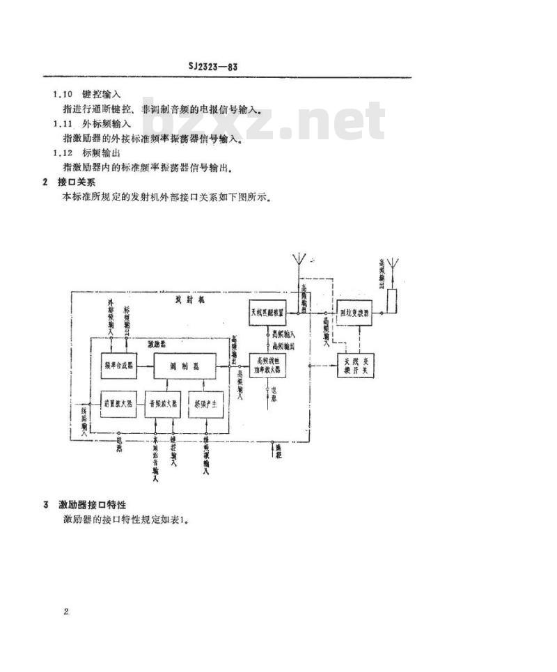 SJ 2323-1983 短波单边带发射机外部接口