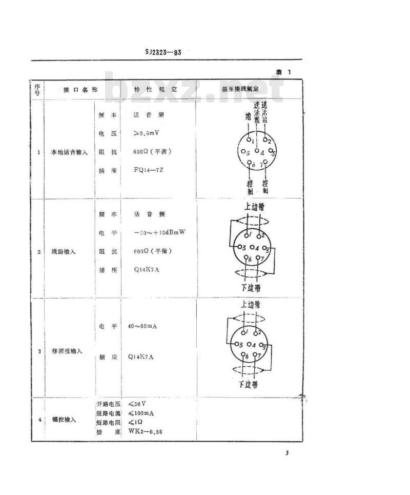 SJ 2323-1983 短波单边带发射机外部接口
