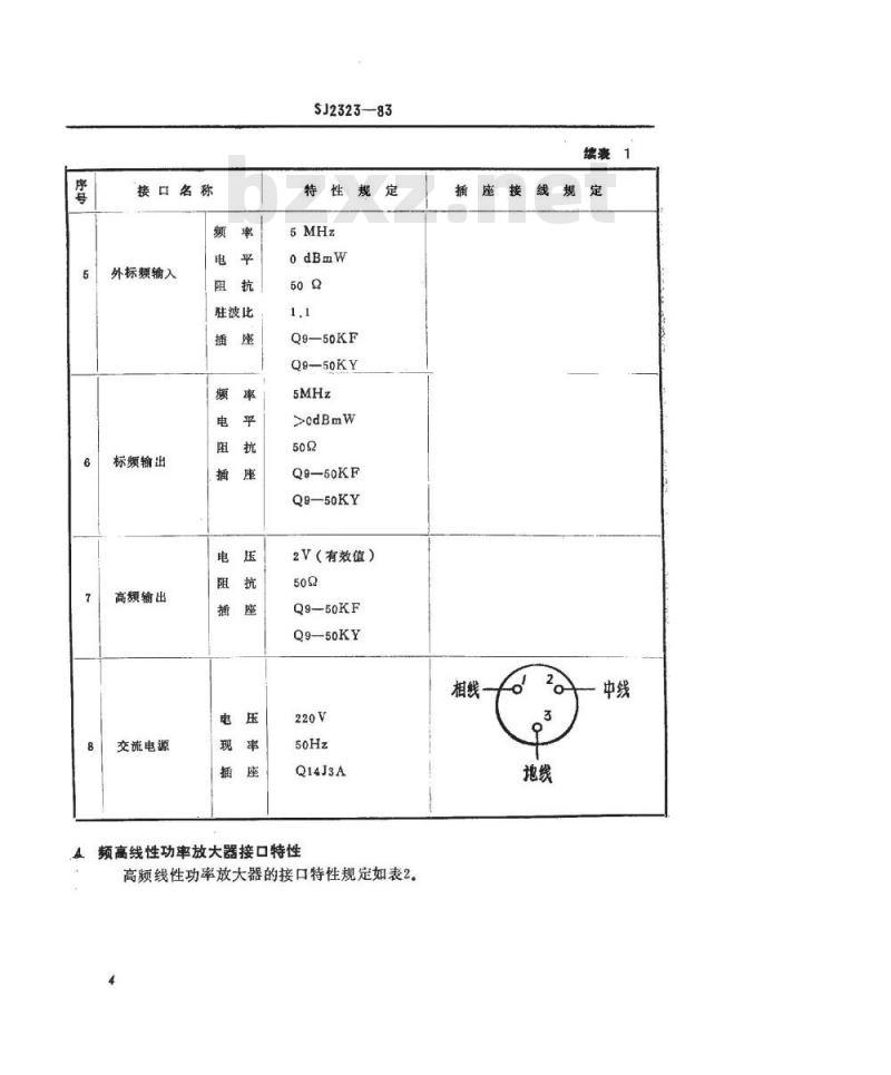 SJ 2323-1983 短波单边带发射机外部接口