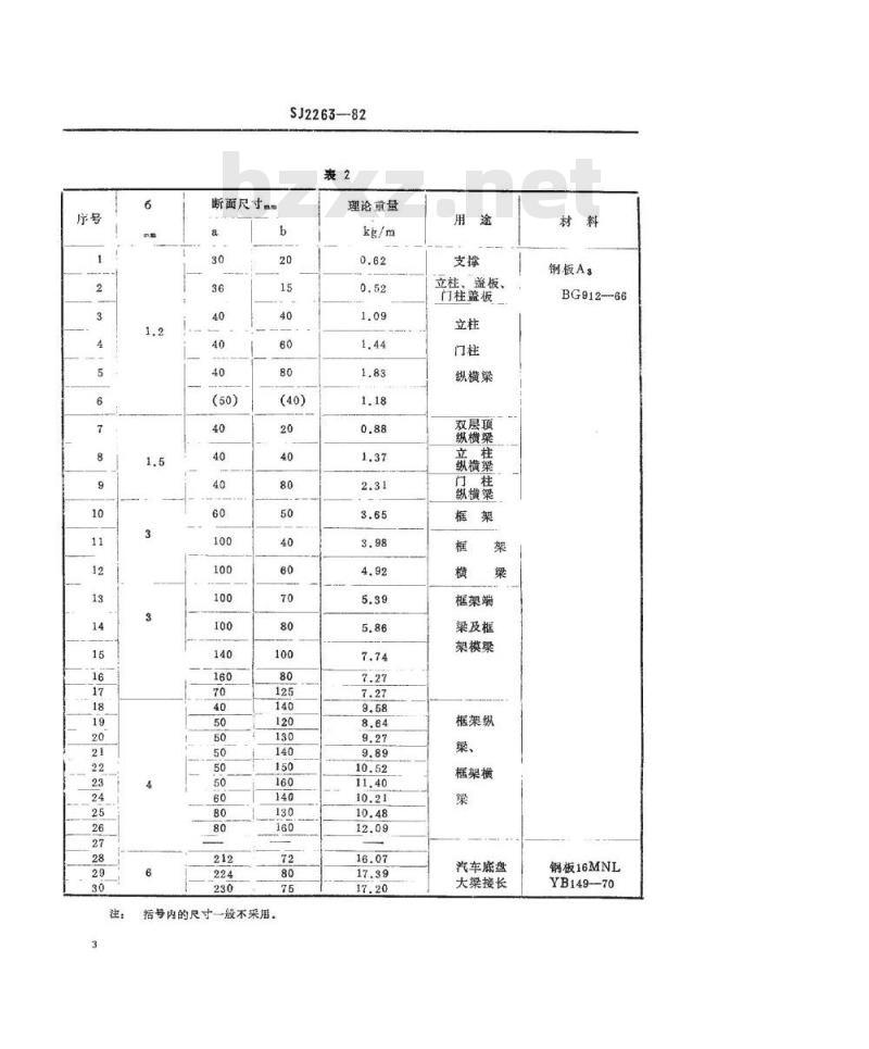 SJ 2263-1982 电子设备车辆骨框架断面形状与尺寸系列