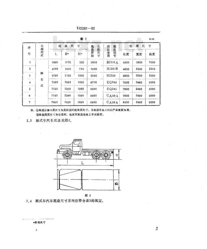 SJ 2261-1982 电子设备车辆汽车底盘吨位与尺寸系列