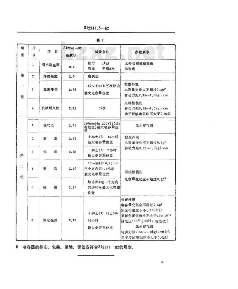 SJ 2241.5-1982 ＣＷＴ７Ｌ型同心型微调电容器