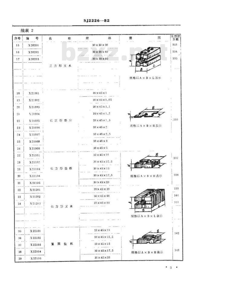 SJ 2226-1982 小型系列组合夹具类型和规格尺寸