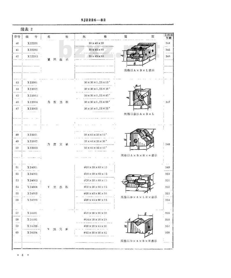 SJ 2226-1982 小型系列组合夹具类型和规格尺寸