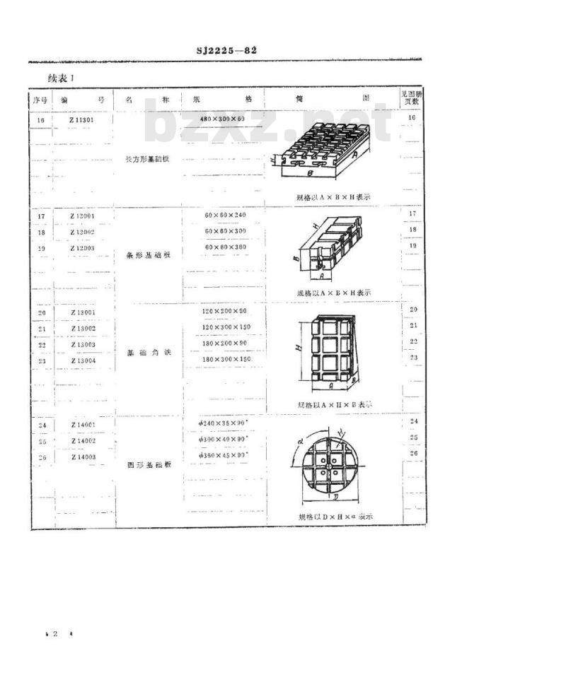 SJ 2225-1982 中型系列组合夹具类型和规格尺寸