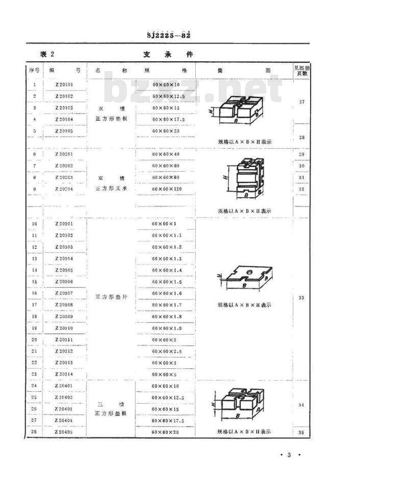 SJ 2225-1982 中型系列组合夹具类型和规格尺寸