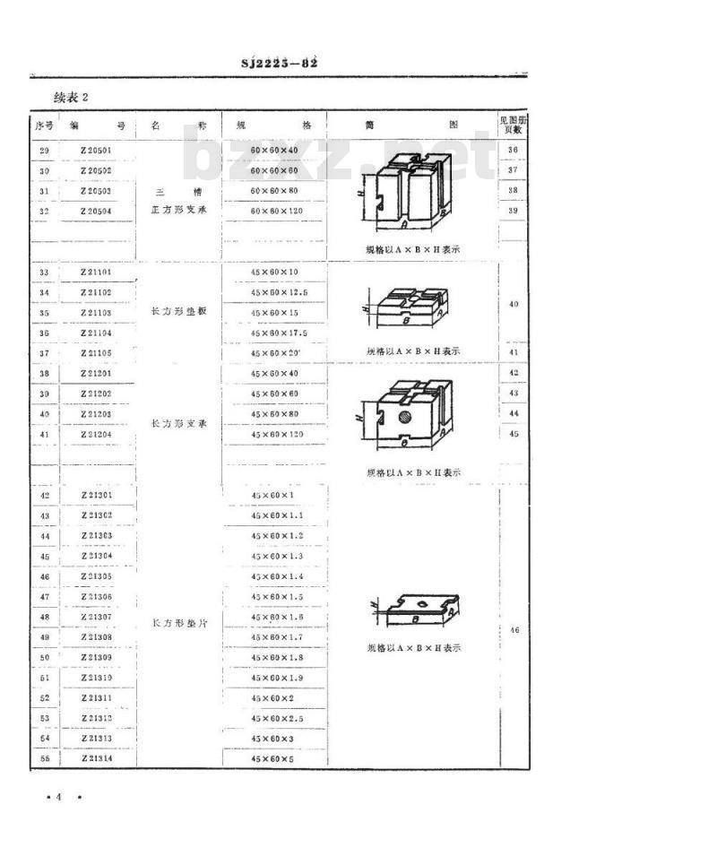 SJ 2225-1982 中型系列组合夹具类型和规格尺寸