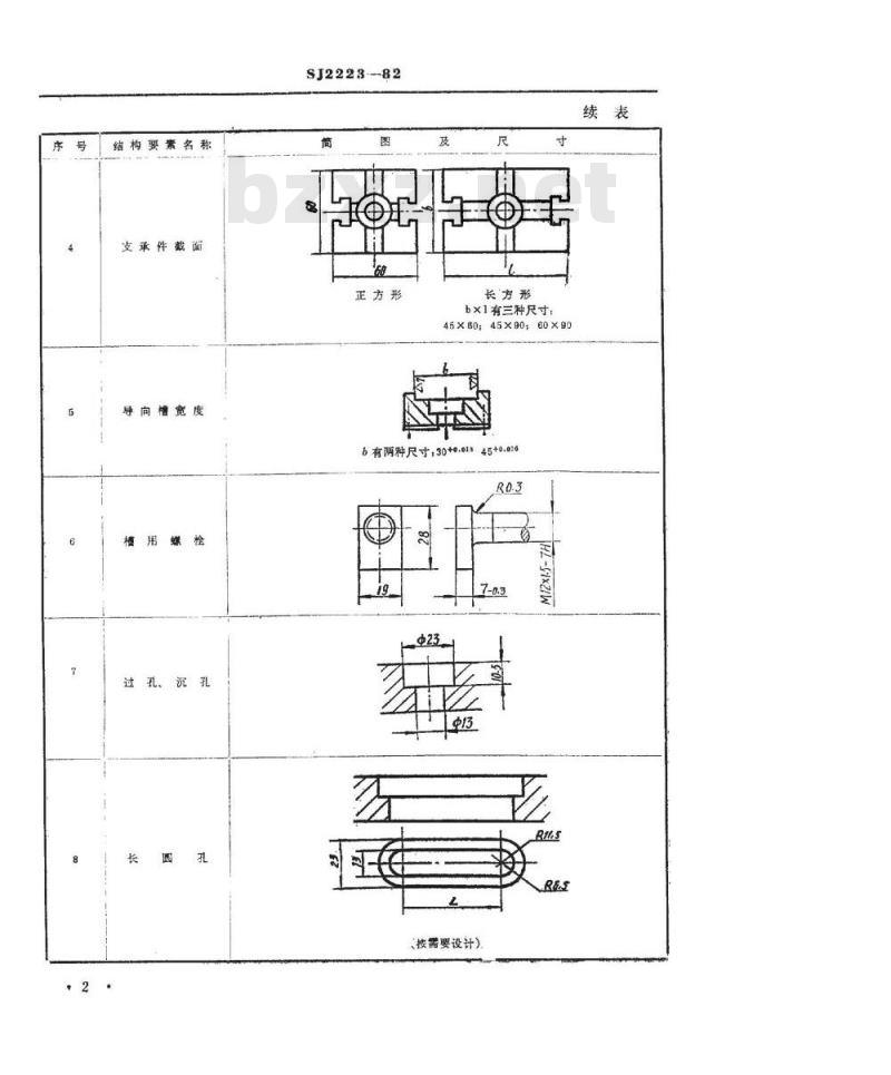 SJ 2223-1982 中型系列组合夹具结构要素
