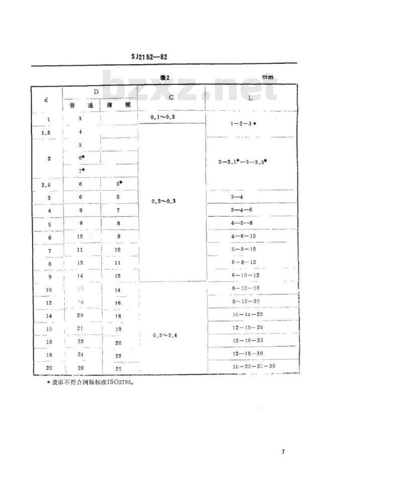 SJ 2152-1982 烧结含油轴承