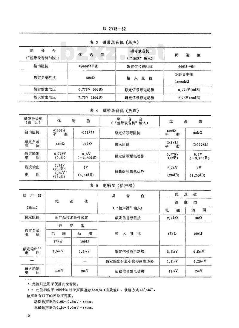 SJ 2112-1982 厅堂扩声系统设备互联的优选电气配接值