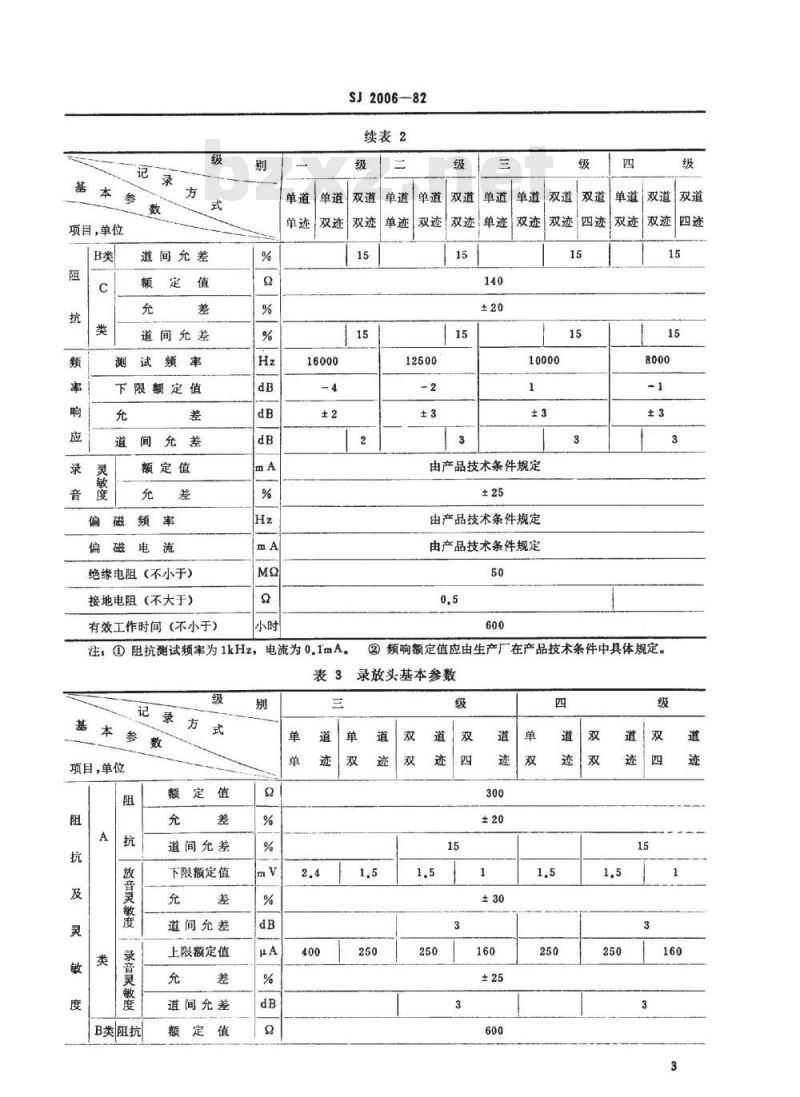 SJ 2006-1982 盘式磁带录音机磁头分类及基本参数