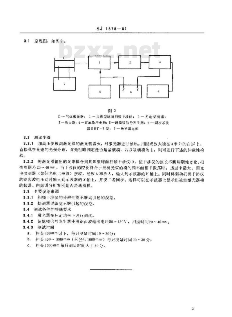 SJ 1878-1981 气体激光器横模的鉴别方法