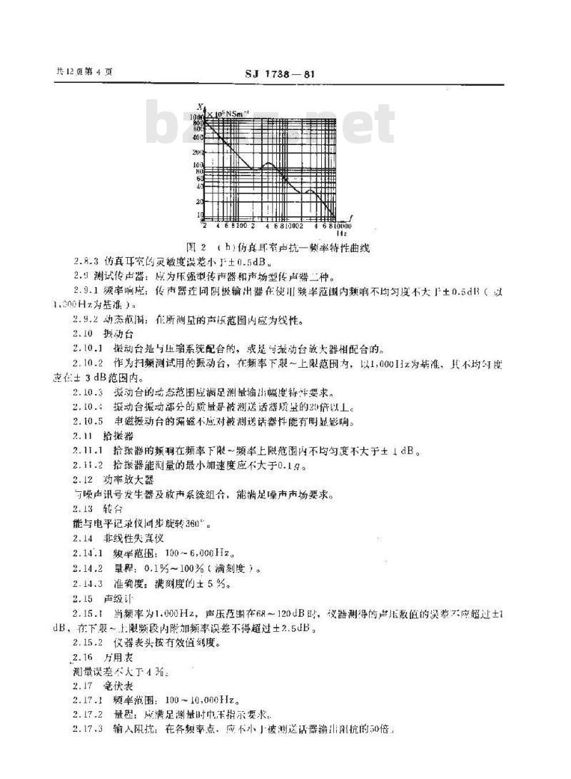 SJ 1738-1981 通信用电声组合件电声试验方法