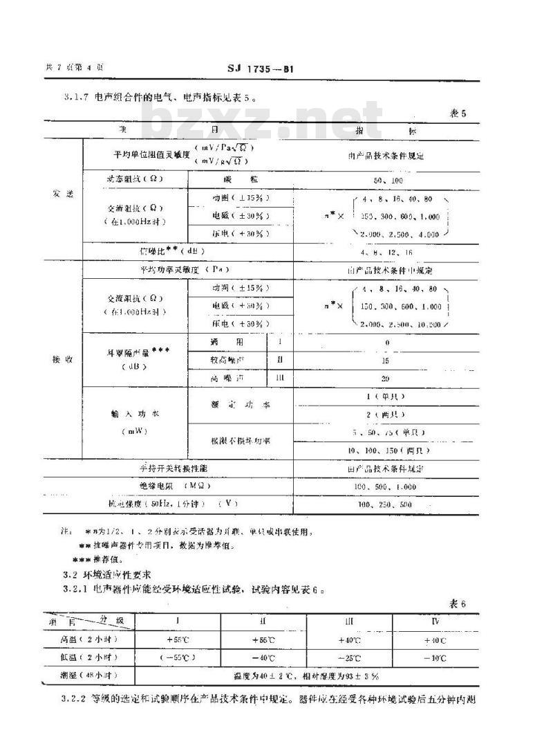 SJ 1735-1981 通信电声器件总技术条件