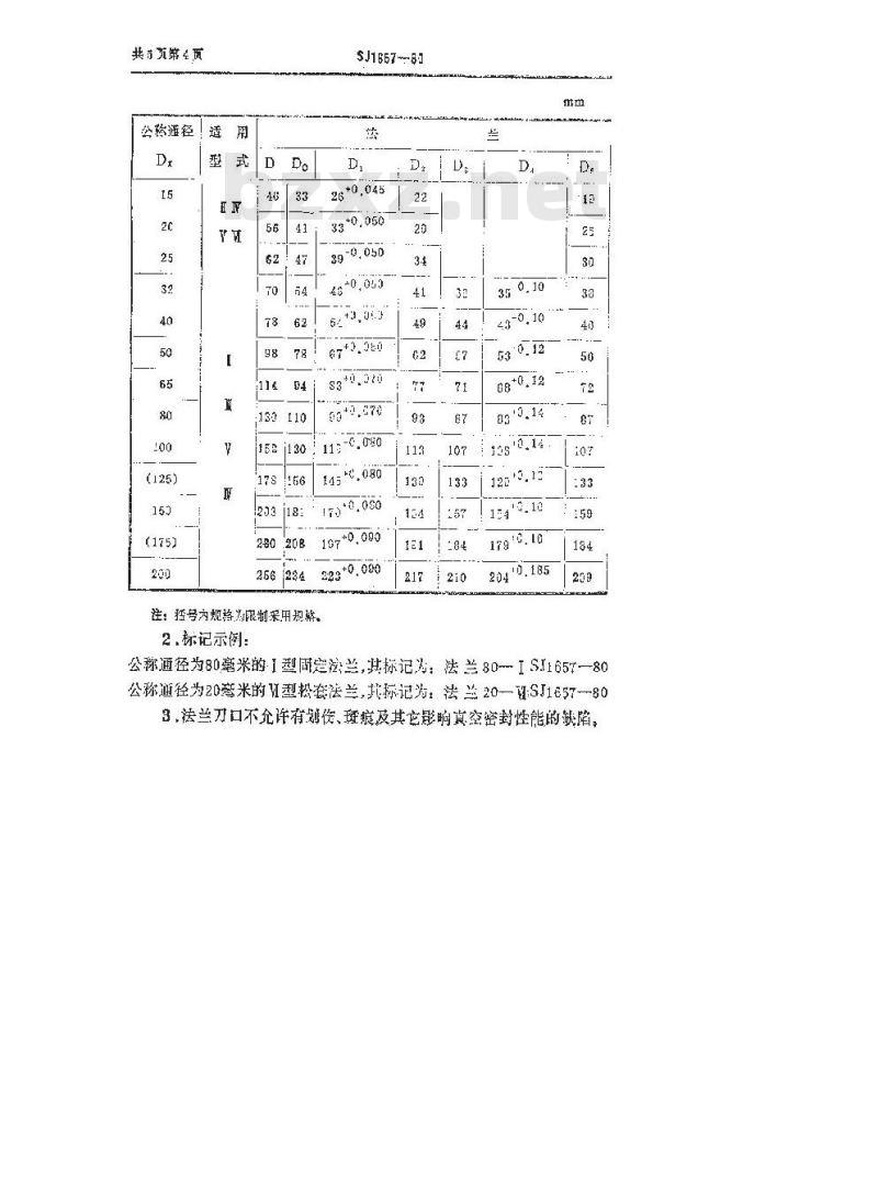 SJ 1657-1980 铜垫密封超高真空法兰型式及尺寸系列